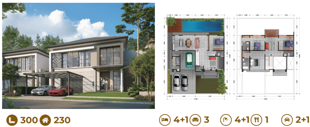 Layout Rumah